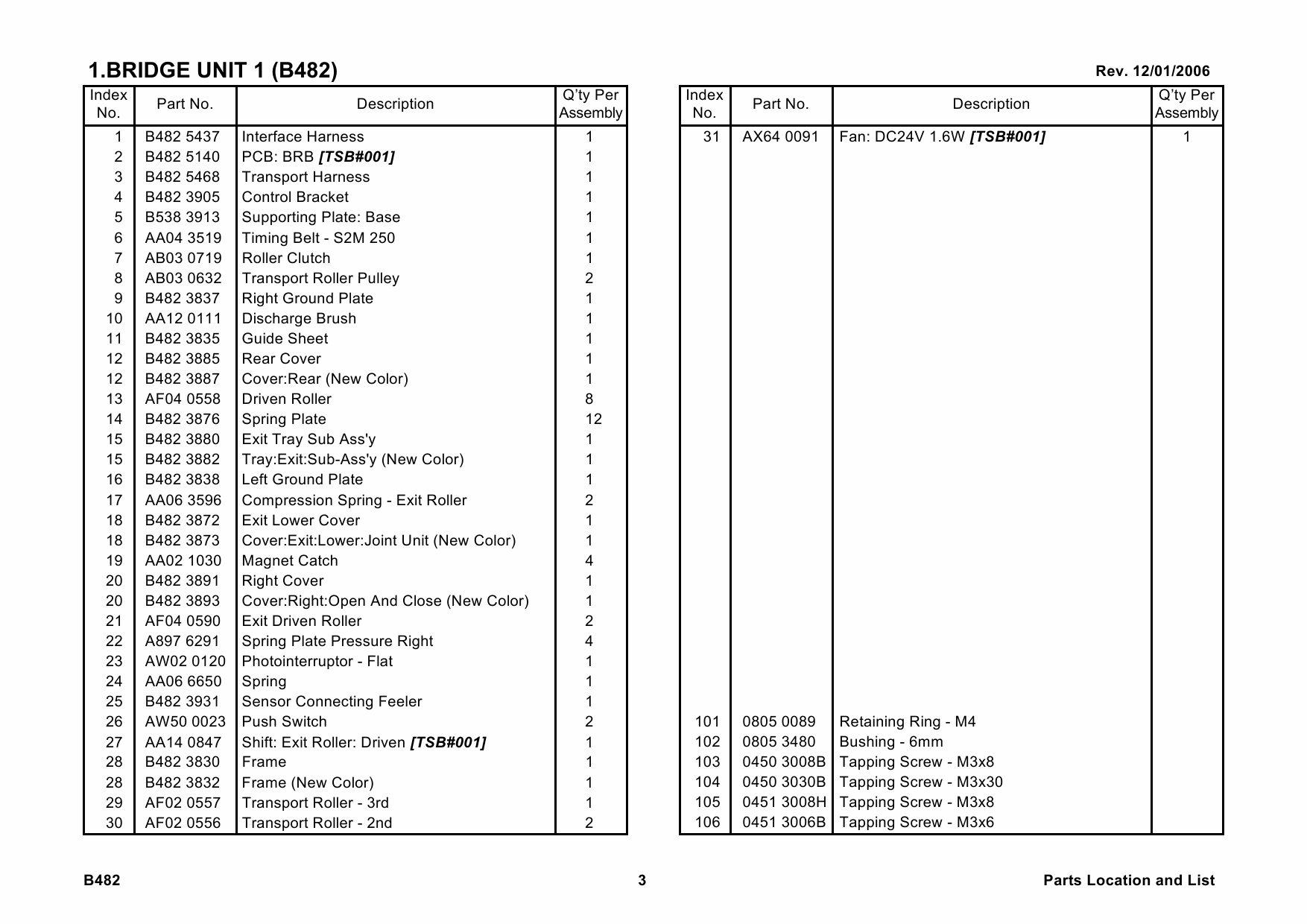 RICOH Options B482 BRIDGE-UNIT-TYPE-1232 Parts Catalog PDF download-3